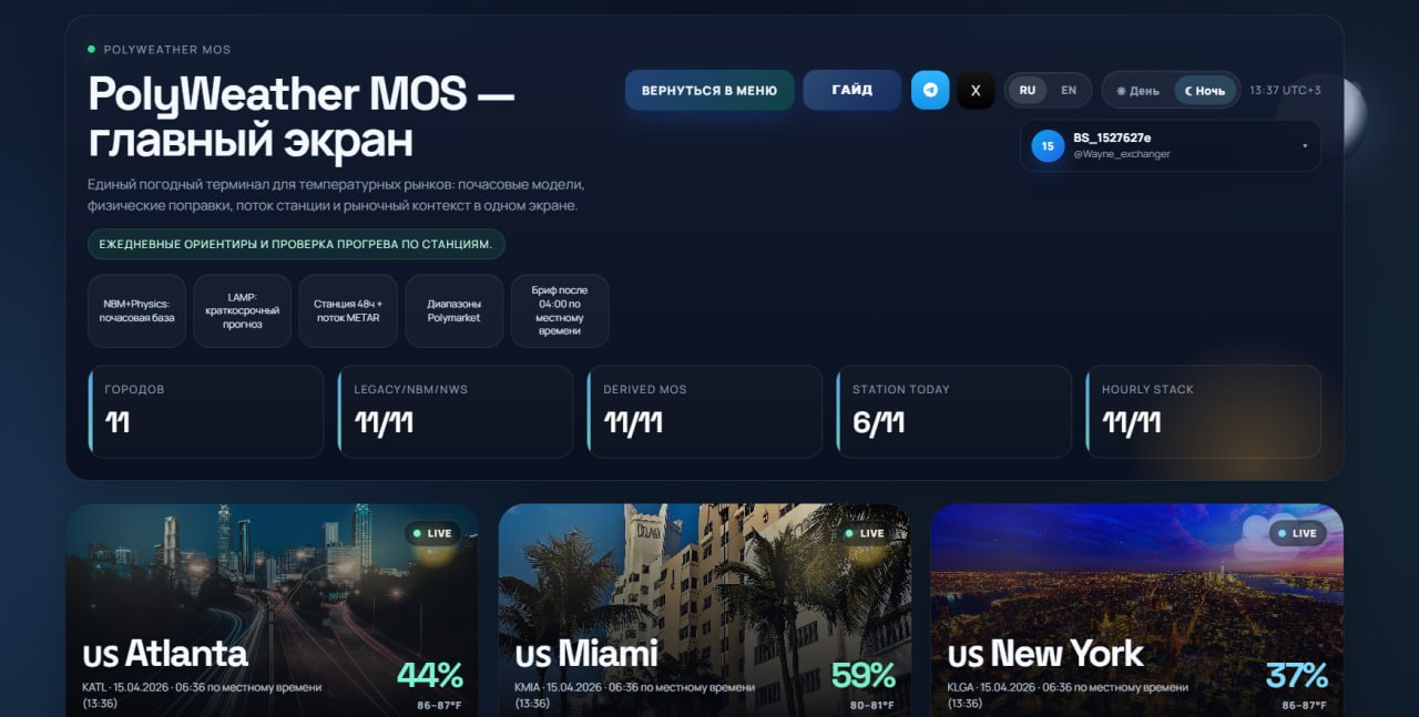 Главный экран AI Model
